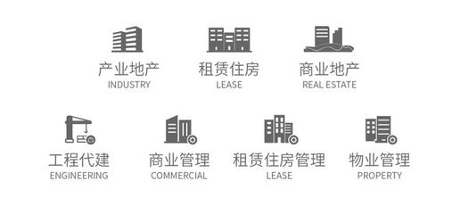 世界一流園區(qū)行動(dòng) 在推動(dòng)園區(qū)高質(zhì)量發(fā)展中彰顯國(guó)企擔(dān)當(dāng)