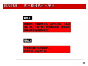 開盤前儲客與客戶摸排技巧 房地產(chǎn)營銷的核心策略